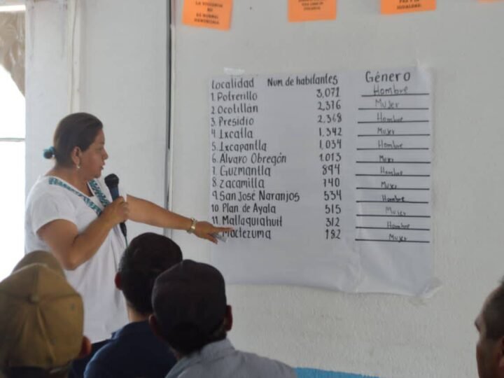 CONVOCAN A ELECCIÓN DE AGENTES EN IXHUATLÅN DEL CAFÉ