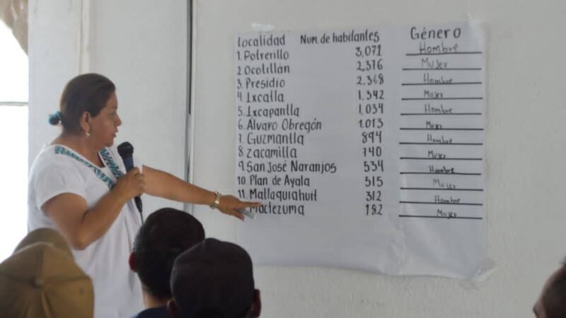 CONVOCAN A ELECCIÓN DE AGENTES EN IXHUATLÅN DEL CAFÉ