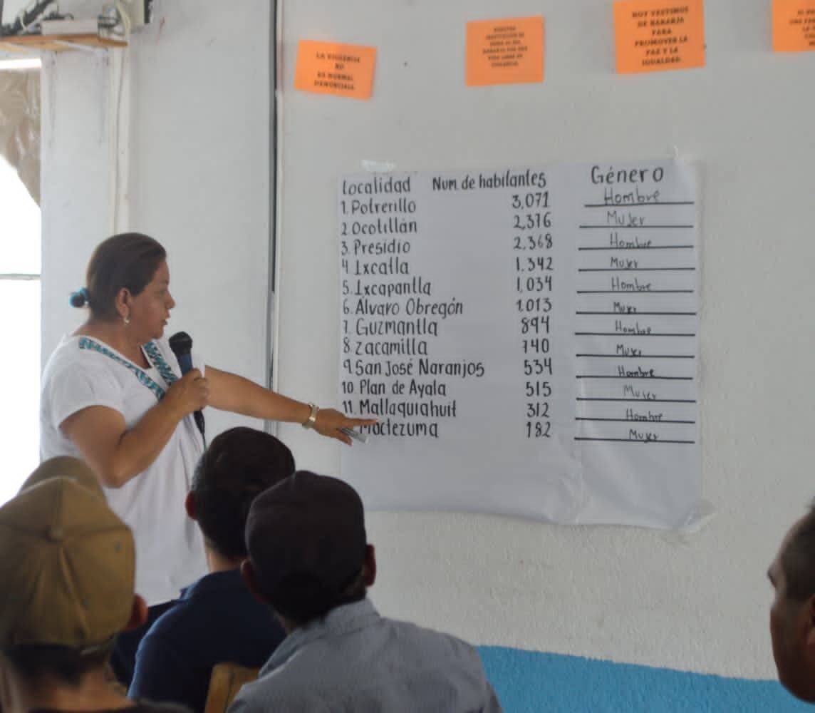 CONVOCAN A ELECCIÓN DE AGENTES EN IXHUATLÅN DEL CAFÉ