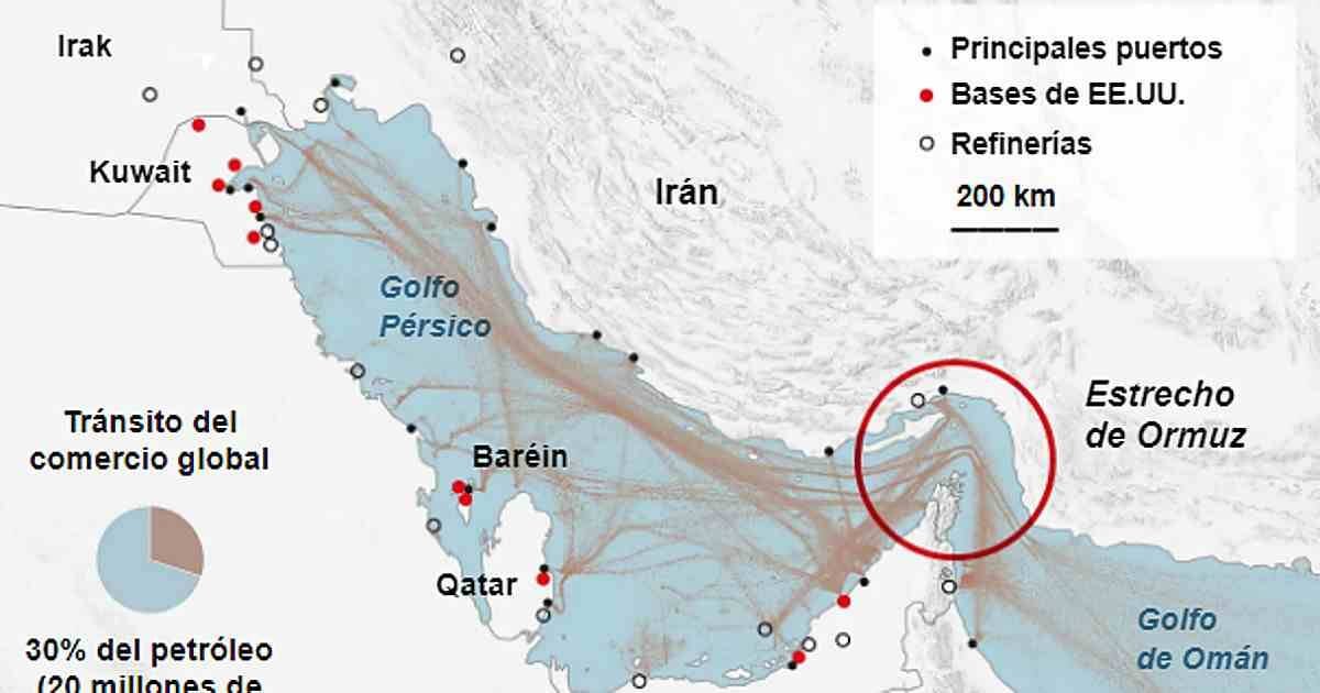 IRÁN ‘CIERRA’ EL ESTRECHO DE ORMUZ; PONE EN RIESGO 20% DEL PETRÓLEO MUNDIAL