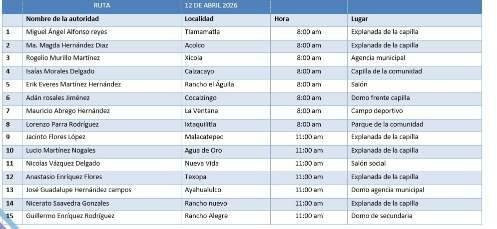 ANUNCIAN ASAMBLEAS PARA VALIDACIÓN DE ALPATLÁHUAC COMO PUEBLO INDÍGENA