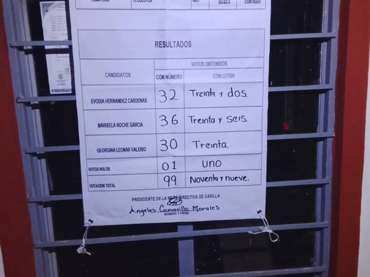 ELIGEN A AGENTES MUNICIPALES EN TOMATLÁN