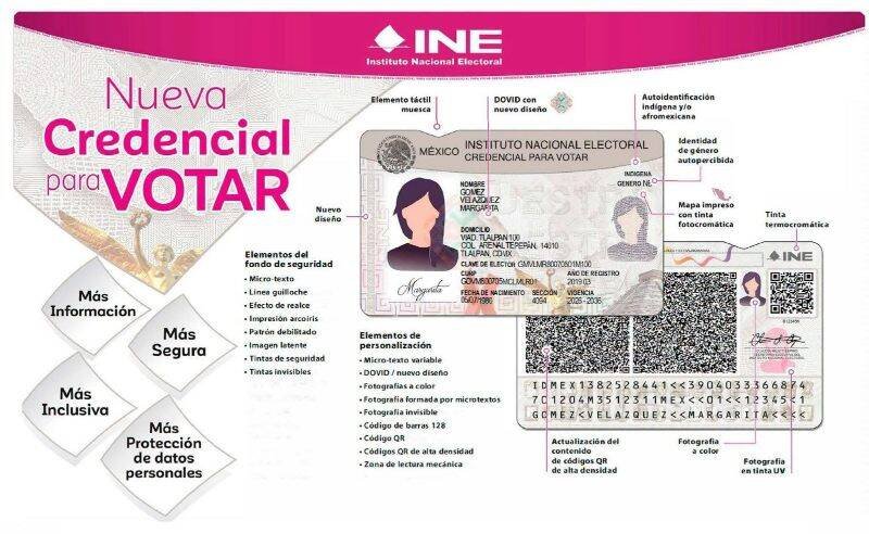 PRESENTA INE NUEVO MODELO DE CREDENCIAL DE ELECTOR