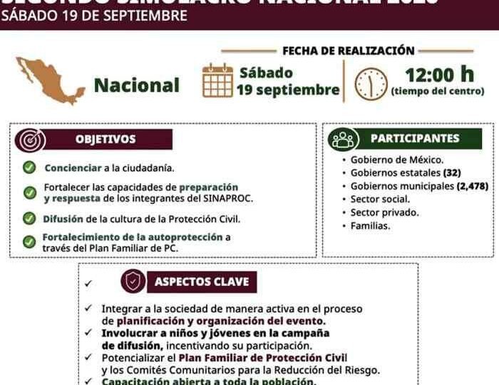 MÉXICO PREPARA EL SEGUNDO SIMULACRO NACIONAL 2026